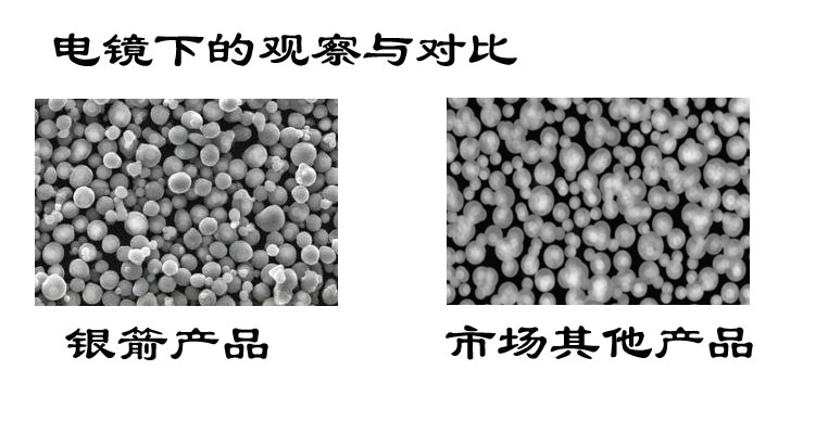 鋁粉電鏡圖對(duì)比.jpg