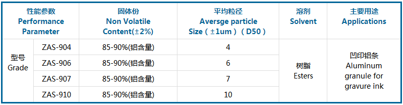 凹印鋁條