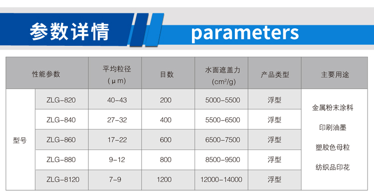 漂浮型鋁銀粉